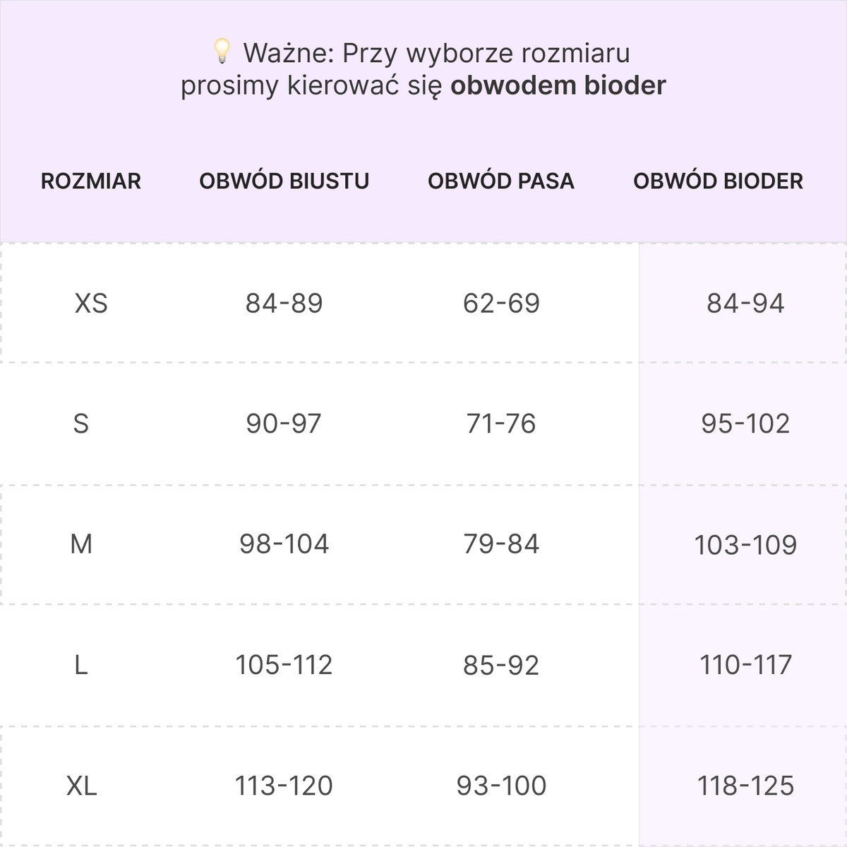 Tabela rozmiarów